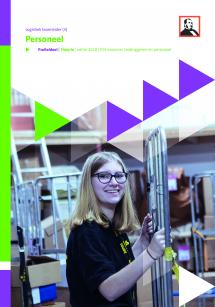 Personeel (niveau 3) (A4)