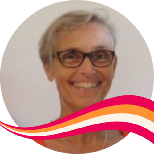 Storyasking: in co-creatie verhalen maken en daardoor taal verwerven – Alike Last