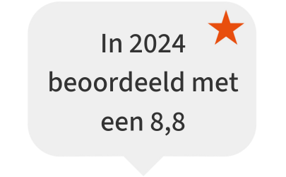 Cijfer Jaarcongres Teamcoaching