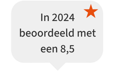 Cijfer Jaarcongres Teamcoaching