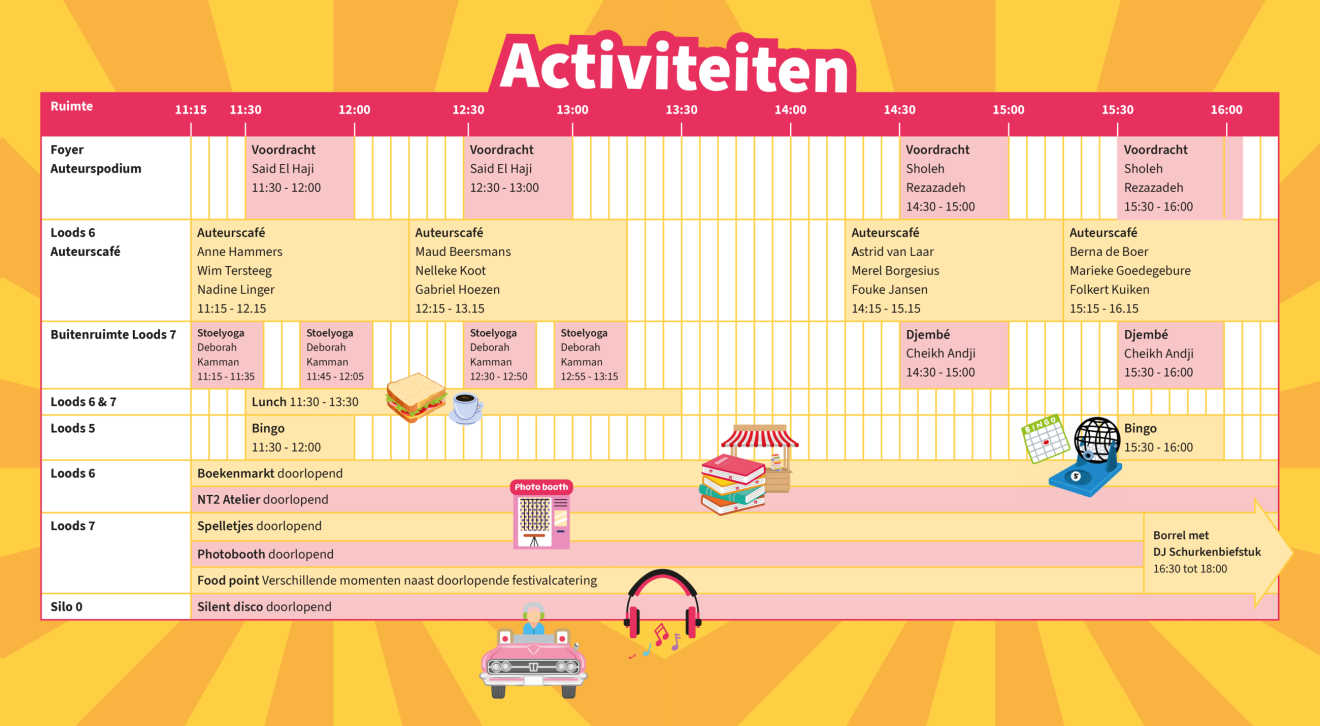 Activiteiten