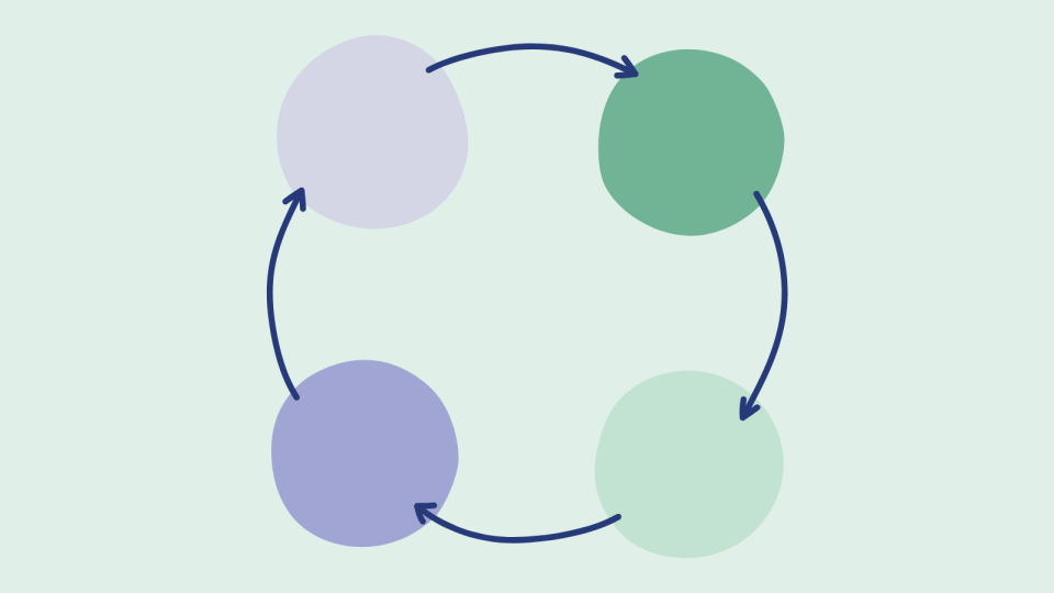 Inclusief begeleiden leren: 4 ideeën voor lerarenopleiders