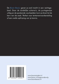 Boom Basics Contractenrecht