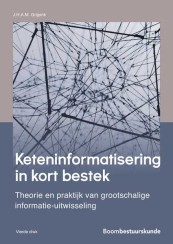 Keteninformatisering in kort bestek