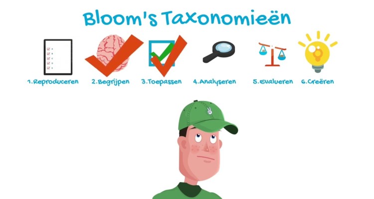 De Taxonomie van Bloom