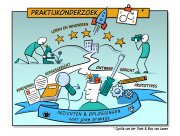 Download de visuals bij Praktijkonderzoek